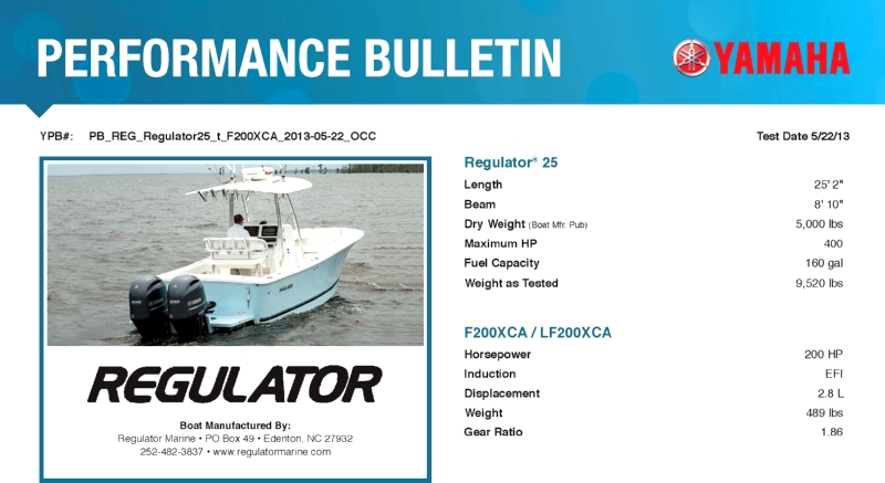 INTERMARINE. Νέες αφίξεις. REGULATOR 25 - psarema-skafos.gr