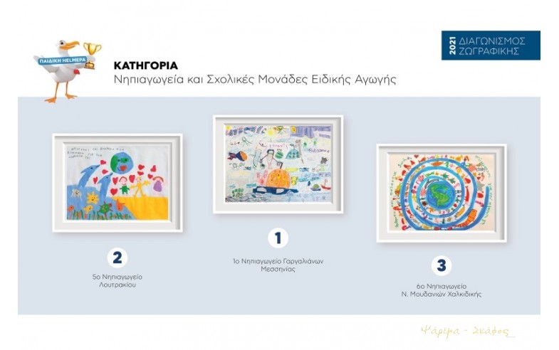 : Έργα που διακρίθηκαν στην κατηγορία «Νηπιαγωγεία και Σχολικές Μονάδες Ειδικής Αγωγής».